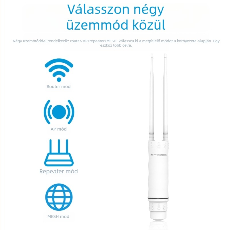 Ipari szintű vezeték nélküli router, kettős antenna, 1800M továbbítás, 450 m lefedettség, IEEE 802.11g