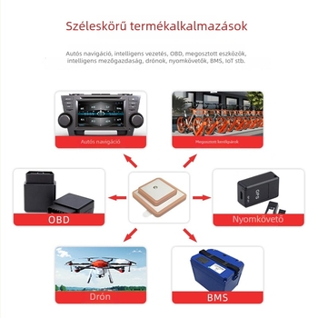L1/L5 kettős frekvenciájú kerámia GNSS antenna a magas pontosságú pozícionáláshoz, beépített GPS/BeiDou autó navigációs antenna