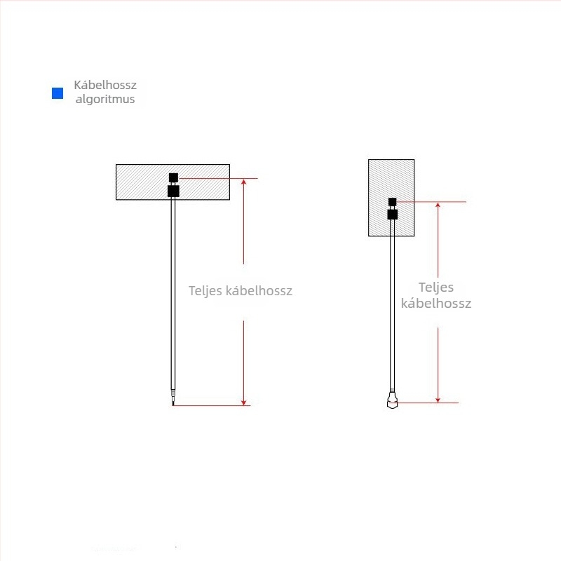 NB modul FPC antennával, magas nyereség, beépített 4G antenna, kompatibil 5G/LTE/3G/GSM/NB és LoRa, 50 Ω, 6 dB, SWR ≤ 2