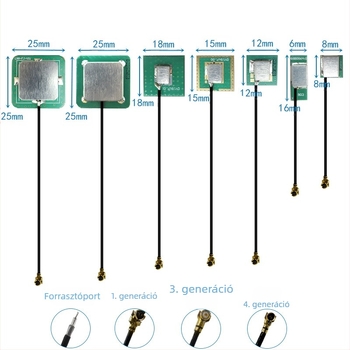 Beidou pozíció – aktív belső antenna GPS+BD, kerámiamodul kettős frekvenciával, 28 dB magas nyereséggel, IPEX csatlakozó