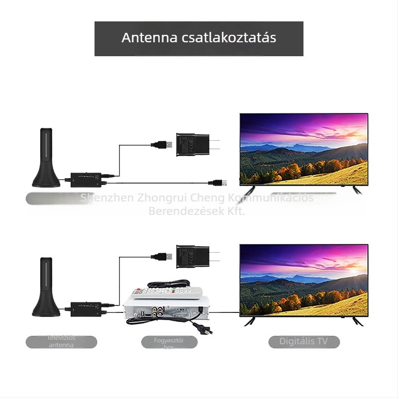 ZRC HTV11 beltéri tévéantenna, nyereség 35, frekvenciasáv 40-300/470-890, impedancia 75 Ω, SWR ≤ 1.5