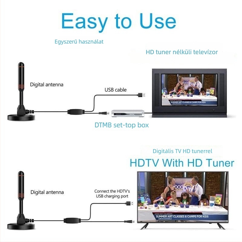 Beltéri DVB-T2 digitális TV antenna jel-erősítővel és nagy nyereséggel