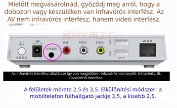 IR-vevő kábel set-top boxhoz, optikai vevő, távoli infravörös tartomány, 940 nm, 2.5 interfész, egyetlen csatorna