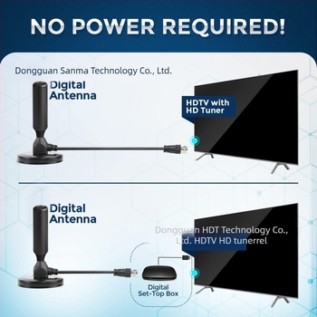 HD beltéri TV antenna DVB-T2/DTMB, DTMB-kompatibilis, frekvenciasávok 174–240 & 470–862 MHz, nyereség 25, impedancia 75 Ω, SWR ≤ 1.5