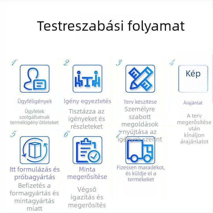 Lapos alapú Pogopin antenna pin, töltőpin, vezető rugós pin, 5 μm jelátvitel csatlakozó
