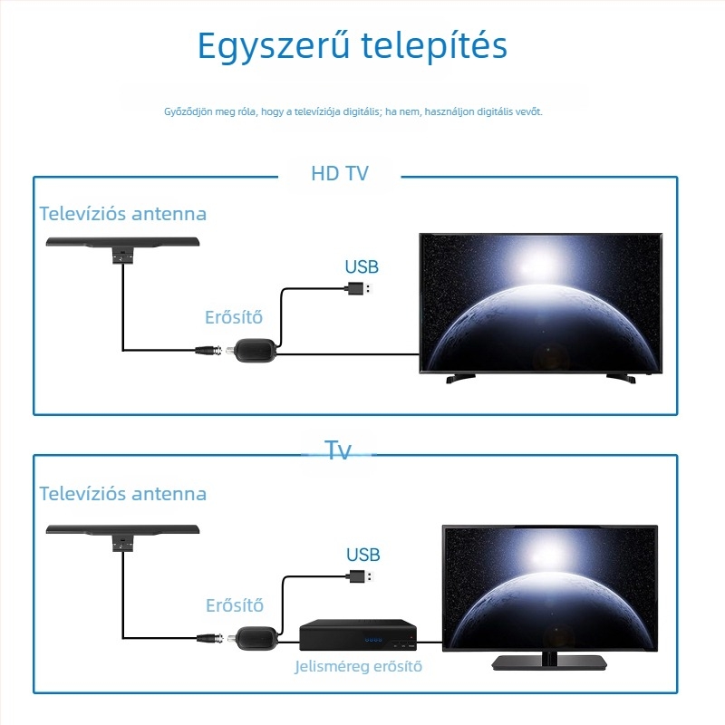 Antuko DTMB földhullámú digitális TV antenna-vevő, 4K HDTV-kompatibilis, teljes készlet, távoli területekre alkalmas.