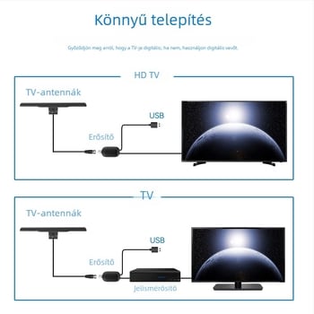 Antuko 4K HDTV földi digitális tévé antenna vevő, földi hullám antenna, DTMB kompatibilis – teljes készlet