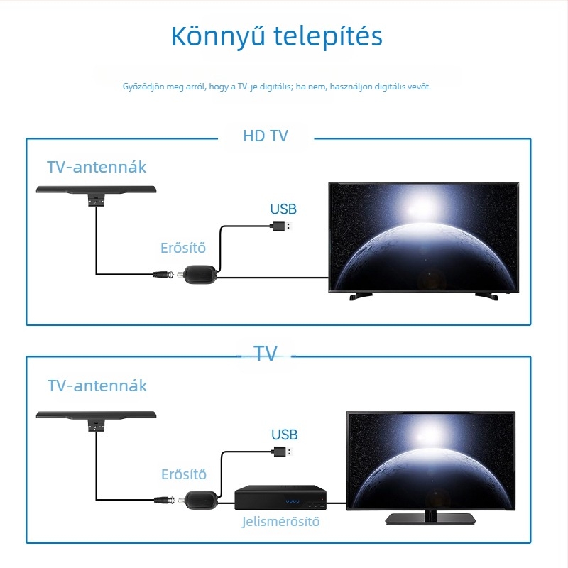 Antuko 4K HDTV földi digitális tévé antenna vevő, földi hullám antenna, DTMB kompatibilis – teljes készlet