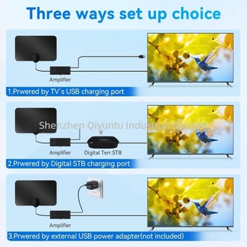Beltéri digitális TV-antenna – mini HDTV antenna, DVB-T2, Ground-Wave kialakítás, Yixi