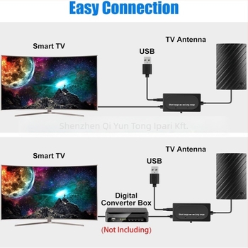 HDTV antenna beltéri és kültéri használatra, ATSC DVB-T2 kompatibilis, Európai és Amerikai kompatibilitás — Different evening