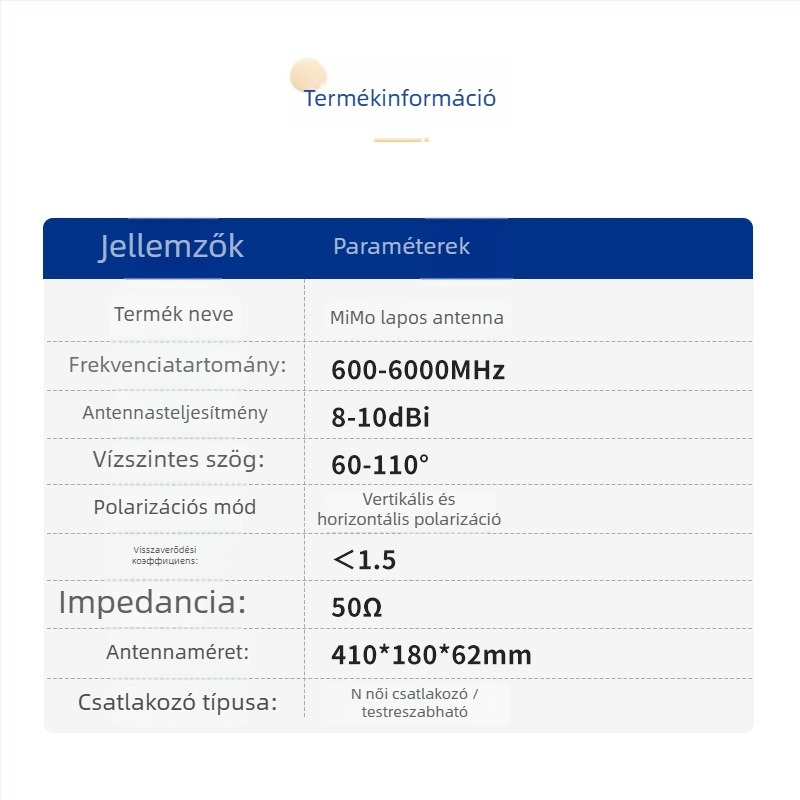 Lapos panel antenna 600–6000MHz, Dual-Port MIMO, 4G/5G, kültéri