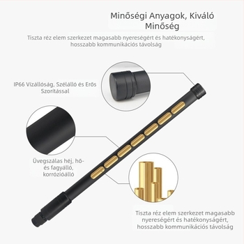 Omnidirekcionális üvegszálas antenna, 5.8 GHz, DTU bázisállomás számára, kültéri vízálló, Shengda