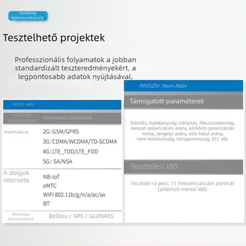 DZ002 2.4/5.8 GHz Wi‑Fi/Bluetooth antenna – impedancia illesztés, hibakeresés, prototípus-szimuláció és tesztelés (testreszabható, SWR ≤ 1.5)