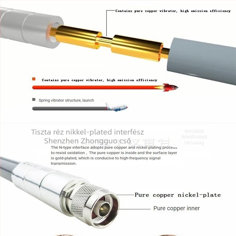 LoRa 868/915 MHz omnidirekcionális üvegszálas antenna rendszer, 50 Ω, SWR ≤ 1,5, nyereség 3–12 dBi