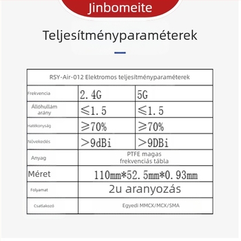 Beépített PCB-vel rendelkező drón antenna, nagy nyereségű, irányított, Ptfe magasfrekvenciás panel, 2,4/5 GHz, cserélhető panelok