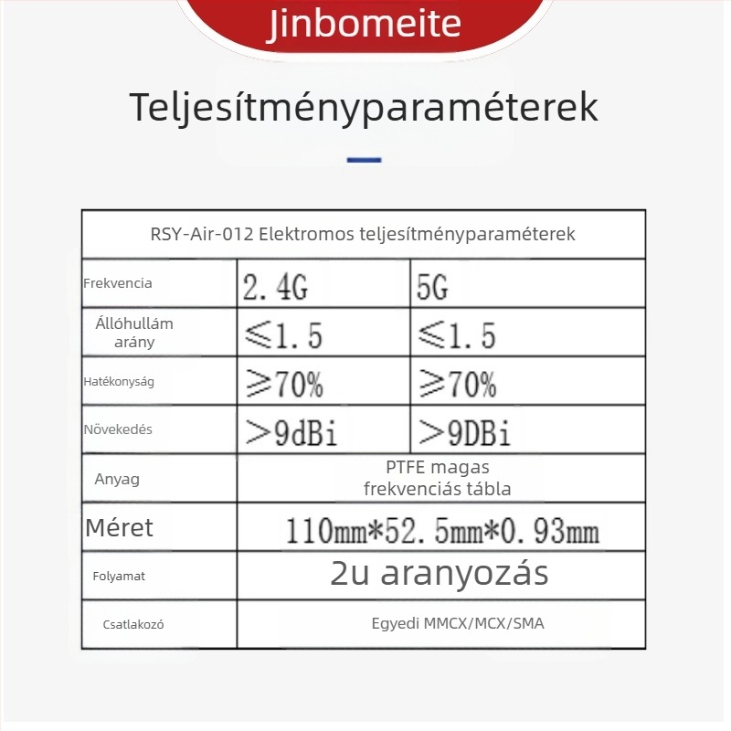 Beépített PCB-vel rendelkező drón antenna, nagy nyereségű, irányított, Ptfe magasfrekvenciás panel, 2,4/5 GHz, cserélhető panelok