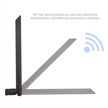 WiFi stick router antennával, 2.4 GHz/5 GHz/5.8 GHz összecsukható Blade Satellite