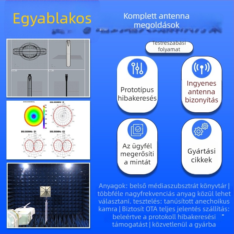 GPS antenna kültéri szekrényekhez és automatákhoz