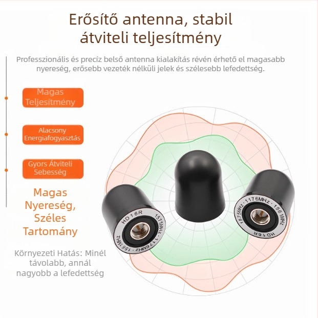 GNSS külső aktív kerámia antenna, többfrekvenciás, nagy pontosságú, nagy nyereségű, üvegszálas ház
