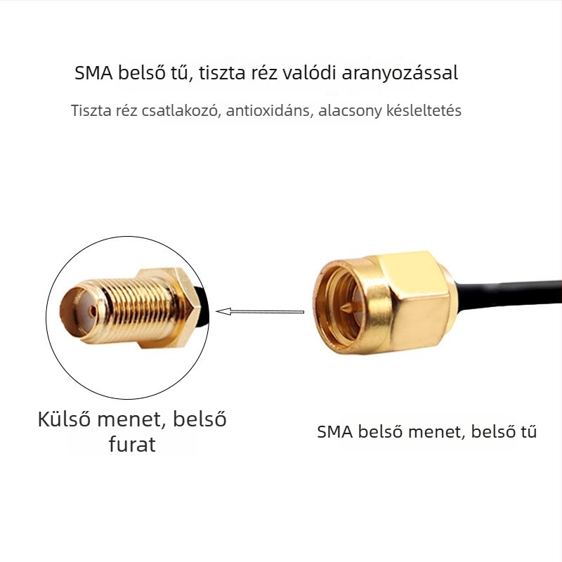 4G/5G LTE kültéri router külső antennával, jel-erősítő, vízálló és UV-álló