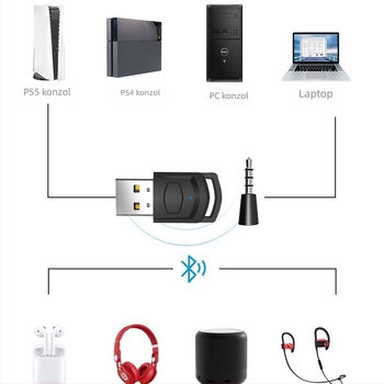 Tuolang Bluetooth audió adó PS5/PS4/PC-hez, ABS ház, vezeték nélküli fejhallgató vevő