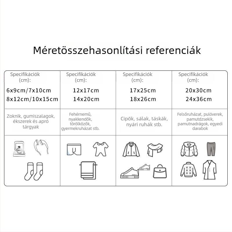 CPE matt önzáró ruhatároló tasak, porvédett csomagolás