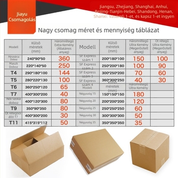 T alakú hullámpapír kartondoboz, 3,5 mm vastagság, 250 g/m², K3K keménység, általános csomagoláshoz