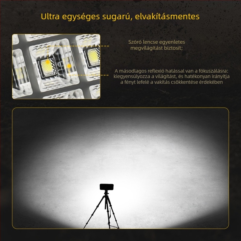 LED munkalámpa mérnöki járművekhez – 40W, 9–32V DC, 5700–6000K, 50 000 óra, 6063-os alumínium