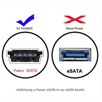 Tápellátással ellátott Type-C–ESATA adapterkábel USB-SATA interfésszel, 0,2 m hosszú, egyfejű, egyenes csatlakozó.