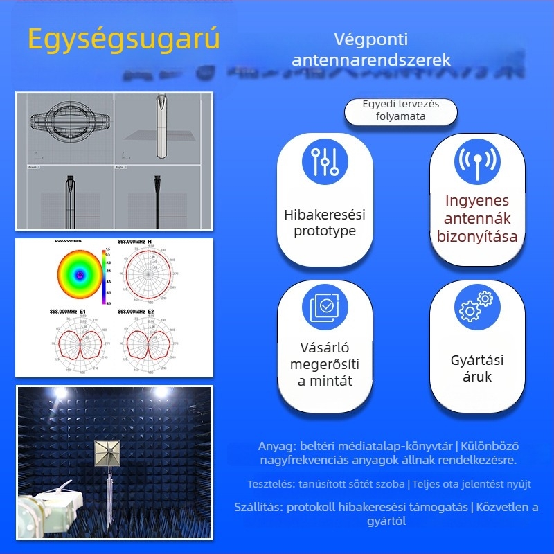 GSM/2G/3G/4G FPC beépített antenna, magas nyereségű, testreszabható, 700–2700 MHz tartomány, 50 Ω, SWR ≤ 1.5