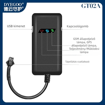 GT02A autós GPS nyomkövető – GPS pontoság 5 m, 12–24V DC tápegység, beépített GPS antenna, Google Maps kompatibilitás, 512MB memória