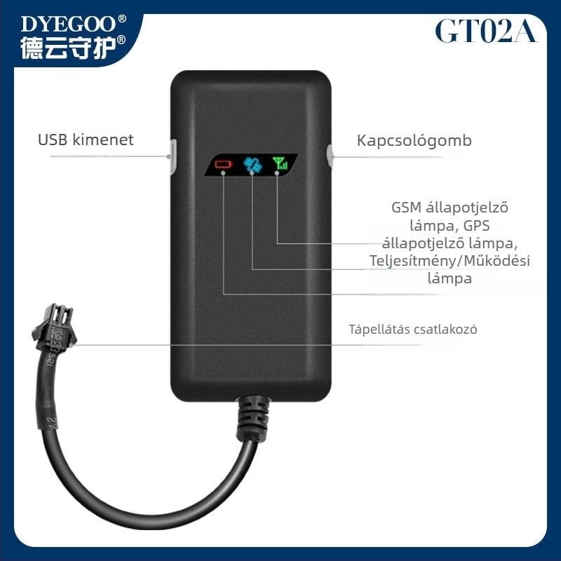 GT02A autós GPS nyomkövető – GPS pontoság 5 m, 12–24V DC tápegység, beépített GPS antenna, Google Maps kompatibilitás, 512MB memória
