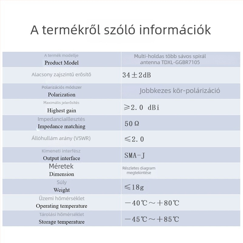 TDXL GNSS Beidou GPS – Drónpozicionálás kiváló pontossággal, multi-frekvenciás aktív négyágú spirálantenna RTK felméréshez