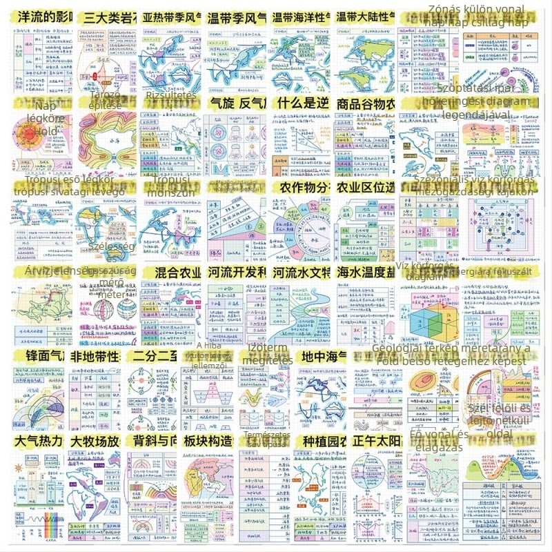 Geográfiai ismereteket tartalmazó matricás készlet: 50 db matricák laptophoz, jegyzetfüzethez, telefonhéjhoz és termoszhoz – nyomtatott, öntapadós, Márka: Pick up the music, Stílus: Lovable wind