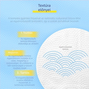 ITO farostból készült arctisztító kendő, egyszer használatos, puha az arc tisztításához, vastagabb, 250 g