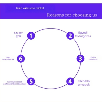 PVA nedvszívó sporttörölköző — többfunkciós nedvességelnyelő, 40 g, vízfelvétel 5–10 s
