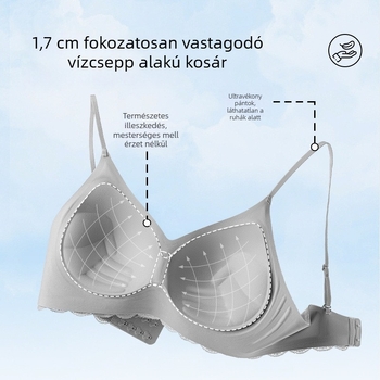 Drót nélküli, varrás nélküli női melltartó kis mellekhez, push-up hatás, a lógás megelőzése, könnyű nyári modell