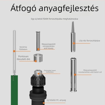 Elektronikus forrasztóvas kerámiás fűtőelemmel, 220V, professzionális minőség, forrasztáshoz, desolderinghoz és pirografiához