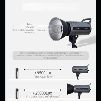 Shadow bang B300x – Professzionális fotózás lámpa, kettős hőmérsékletű világítás, 220W/220V, E40 fej, fényerő állítható, független áramellátás, ideális élő közvetítéshez és portré videóhoz