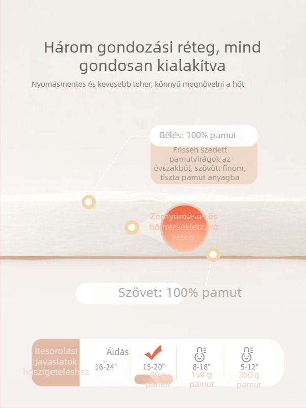 100% pamut baba overál, téli vastag, hosszú ujjú, újszülött lány