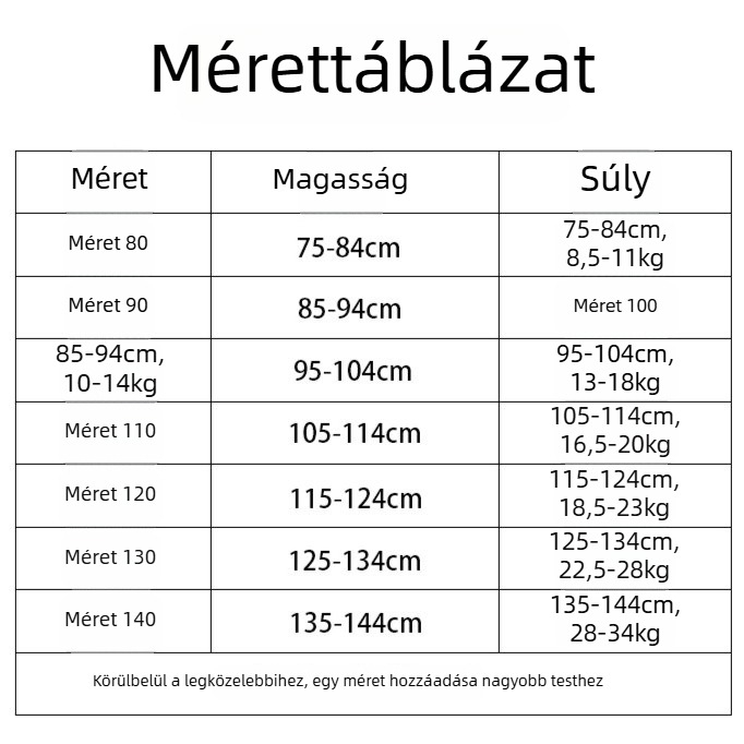 Gyerekeknek készült denim-pamut kabát, koreai stílus, 2025 téli szezon, poliészter 69–79%, kapucni nélkül