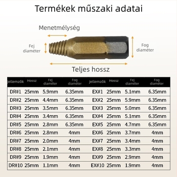Csavarkivonó készlet, 22 darab, nagysebességű acélból, Chuangxiang Tools, otthoni használatra