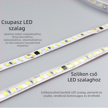 Monokróm LED szalag 220V – lineáris beépített világítás vitrinekhez, öntapadós dekoratív fénycsík, 10–15W, Xing jian LED chip, CRI 60–79