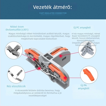 TL-112 Gyorsbekötésű terminál, 1 bemenet, 2 kimenet, T-típusú