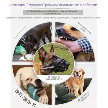Szájkosár kutyáknak; védi a véletlen evést, harapást és ugatást; lehetővé teszi a ivást; állítható kis-, közepes és nagy testű kutyák számára