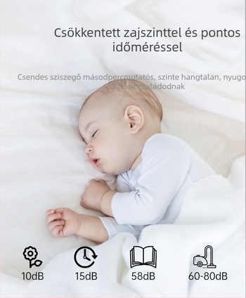 Fali óra – Alumínium ötvözet, Modern északi dizájn, kerek számlap, halk mozgás, elemről működik