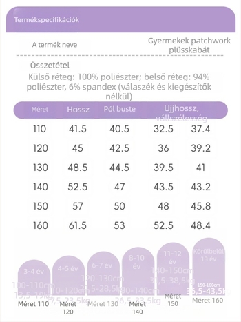 Gyerekeknek készült vastag dzseki cipzárral, álló gallér, uniszex, betűs mintázat, poliészter külső és belső