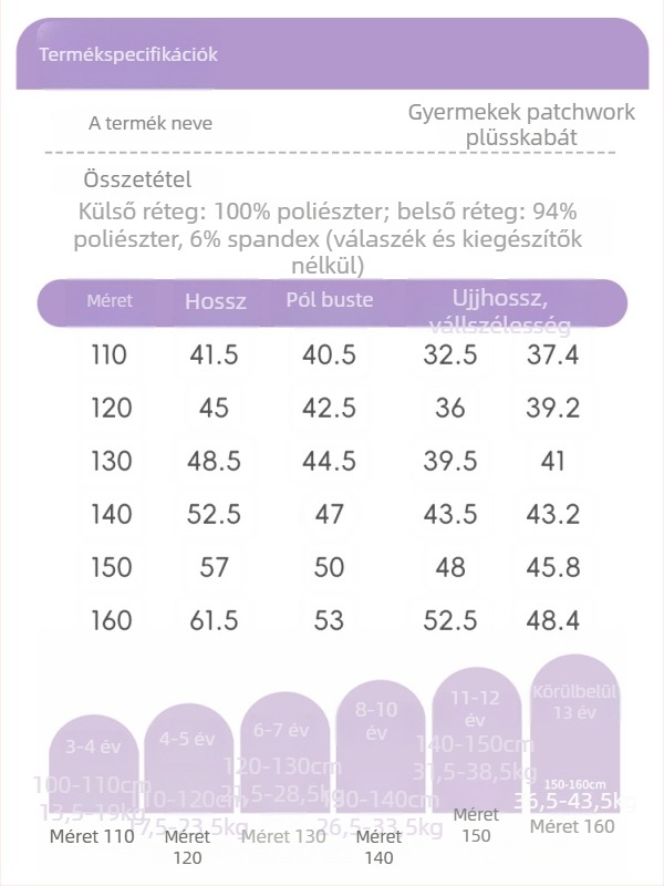 Gyerekeknek készült vastag dzseki cipzárral, álló gallér, uniszex, betűs mintázat, poliészter külső és belső
