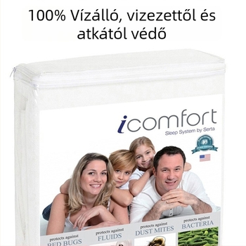 Légáteresztő Ice Silk matracvédő – vízálló, urinálló, atkák elleni