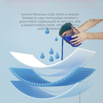 Légáteresztő Ice Silk matracvédő – vízálló, urinálló, atkák elleni